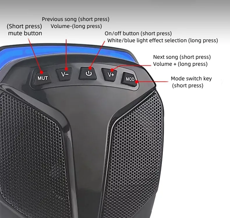 ATV Bluetooth Audio System Speakers