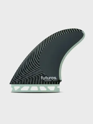 Blackstix Twin  1 Fins