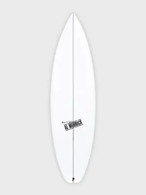 CI 2. Pro