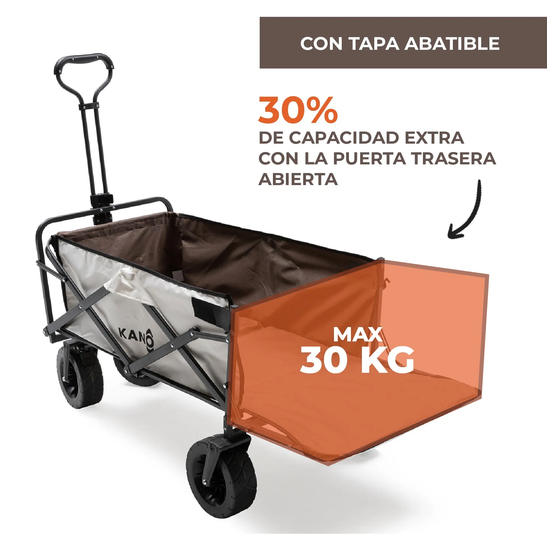 Combo Carro de Transporte Sherpa 2.0   Quitasol Portátil Universal Sundu