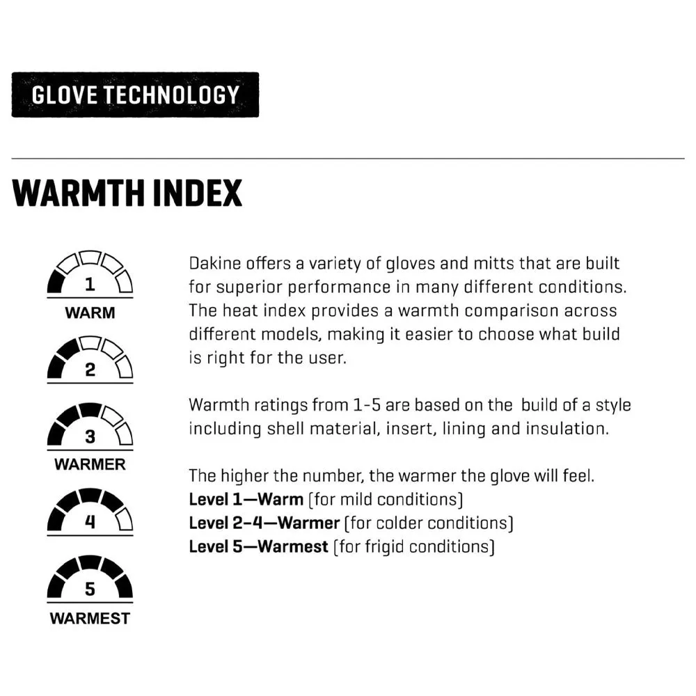 Dakine Womens Sequoia Gore-Tex Ski/Snowboard Gloves  - Black