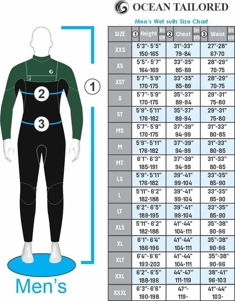 Full Custom Wetsuits for Men