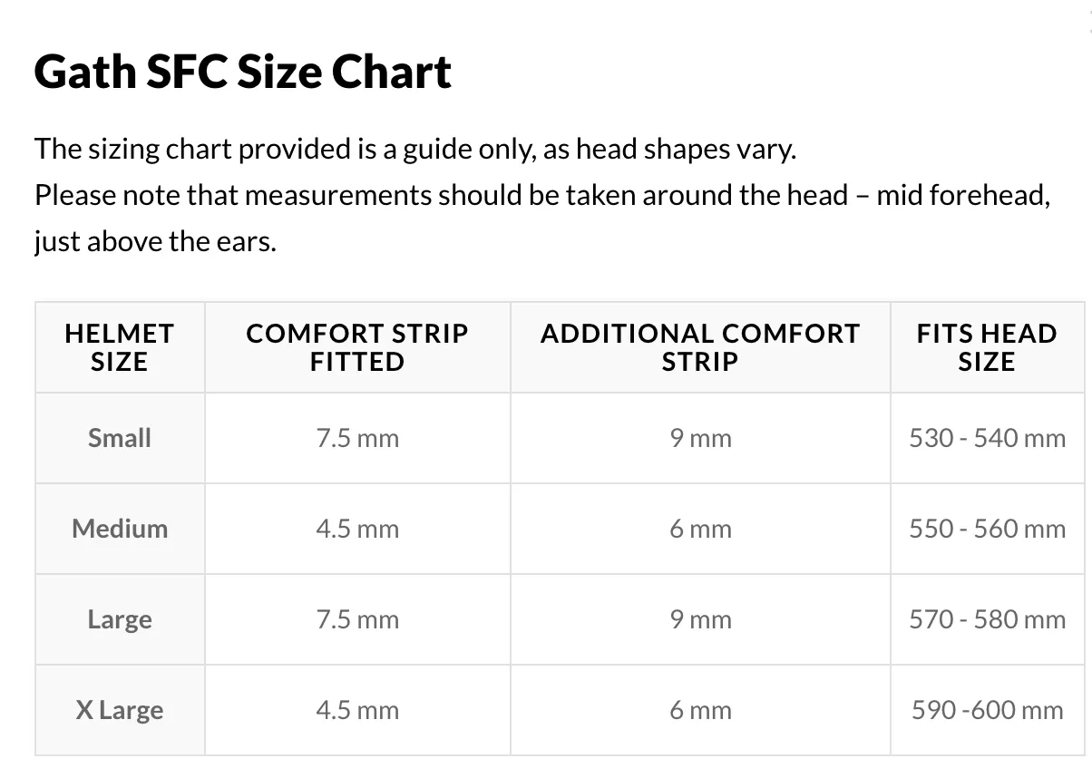 Gath - Surf Convertible (SFC) Helmet - Black