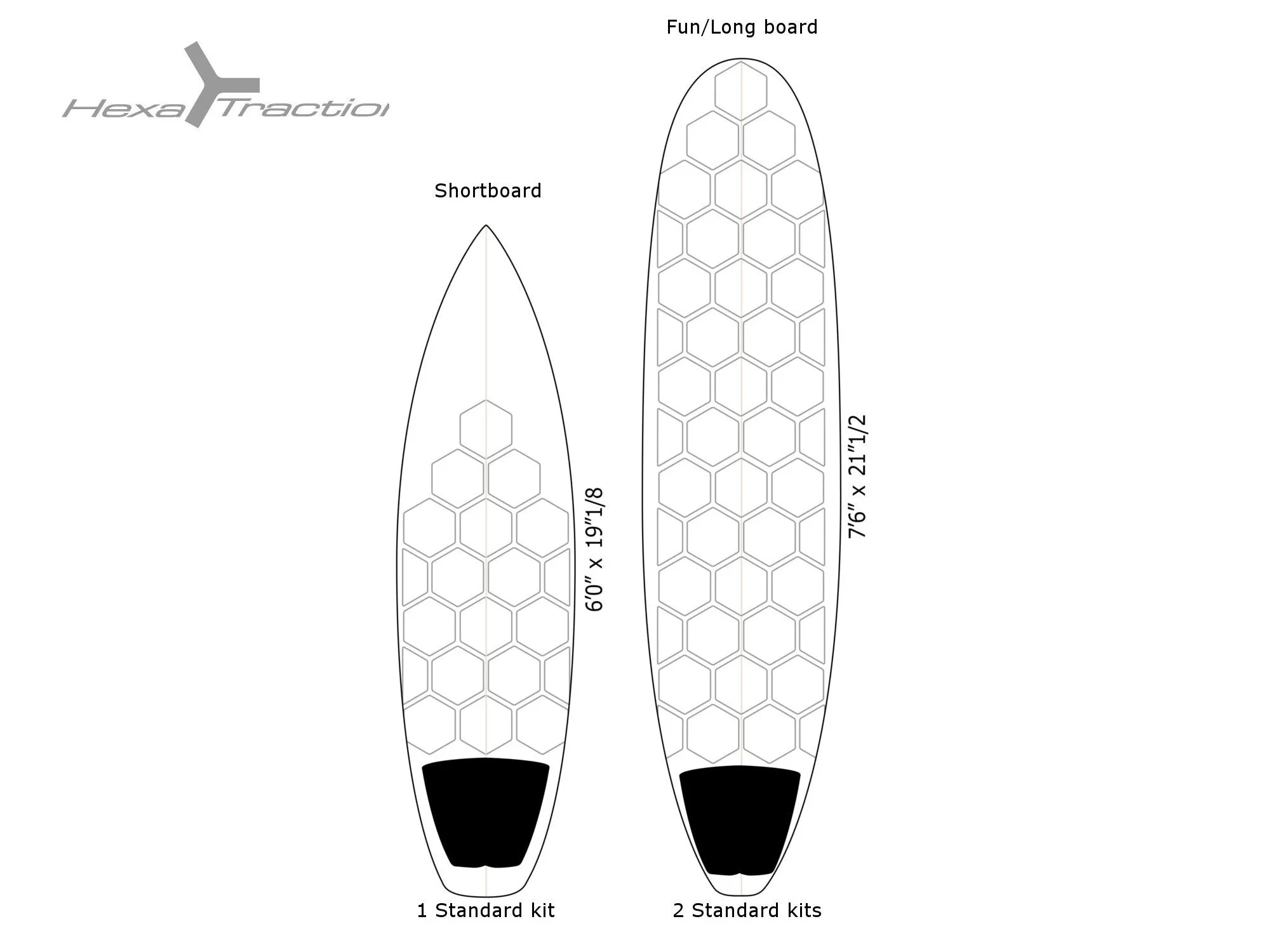 HexaTraction White Edition