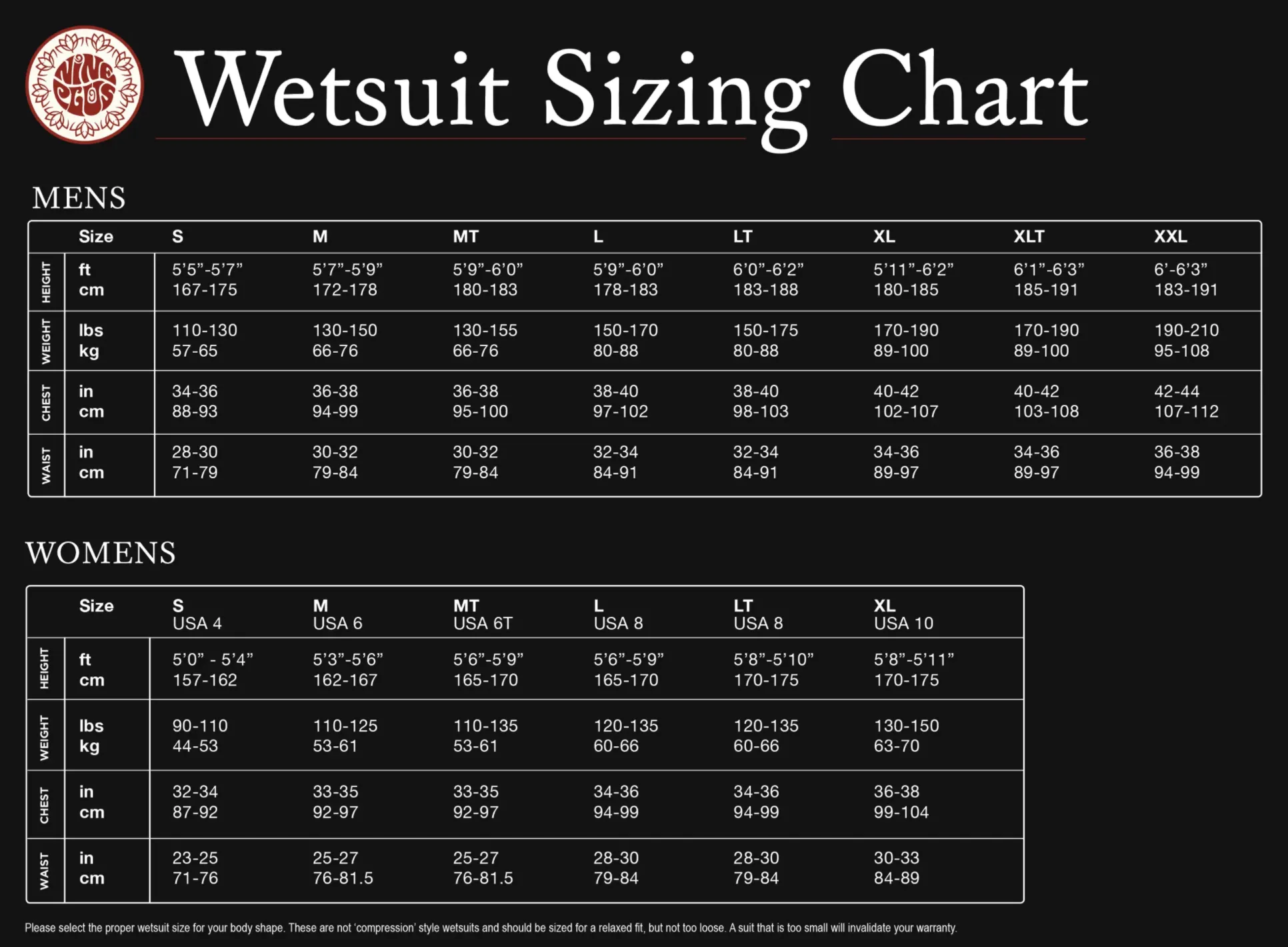 Nineplus Men's Full Suit - 3/2mm