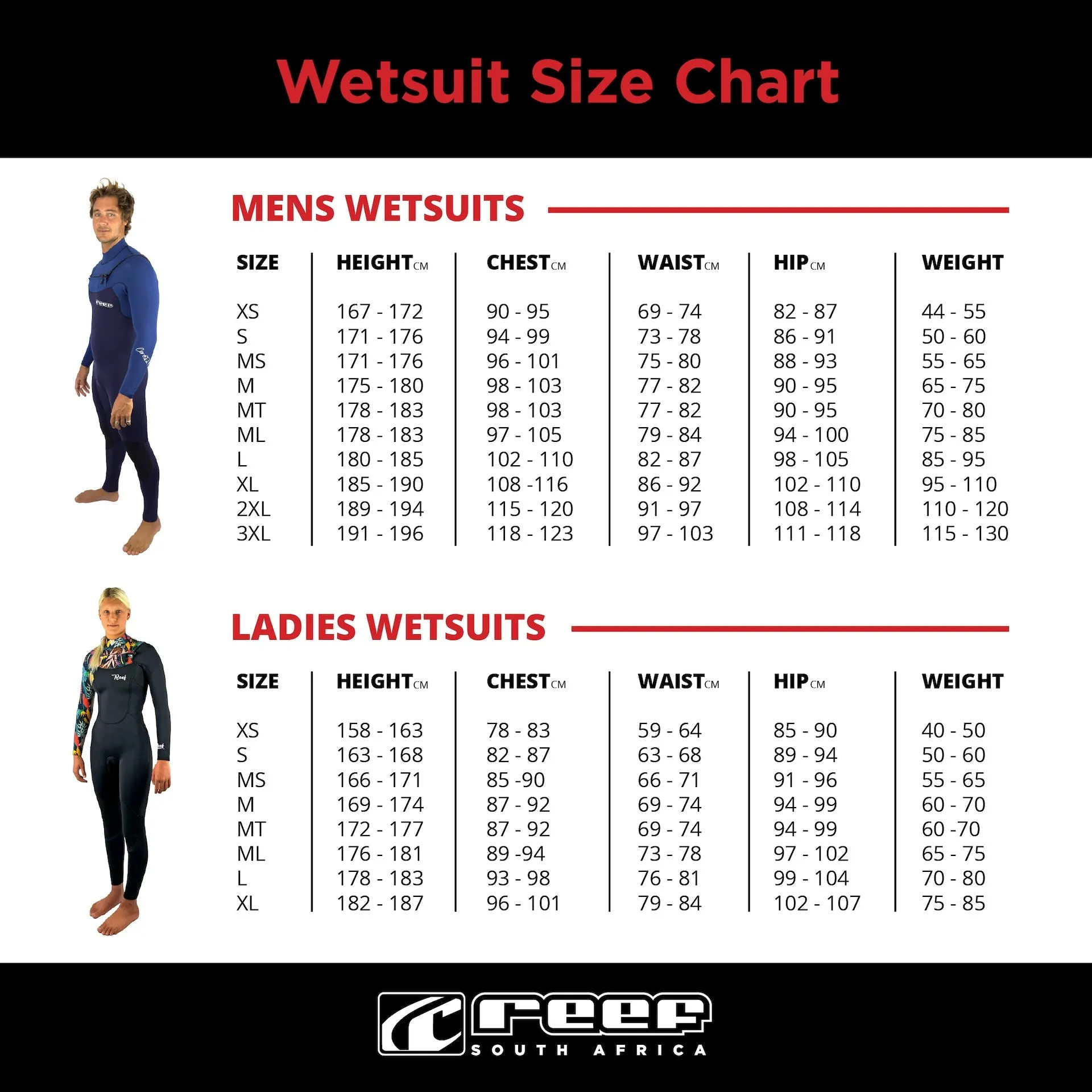 Reef LDS ThermaFlex 4.3