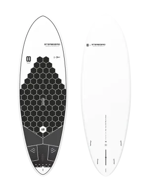 Starboard Wedge Ltd 2024