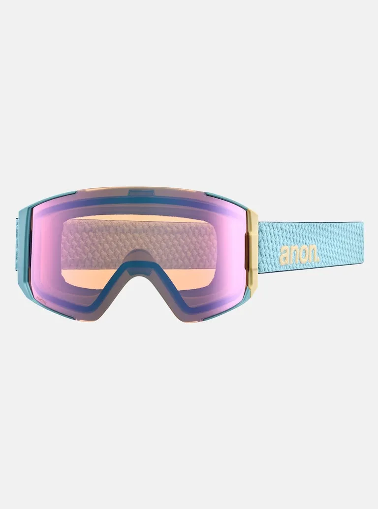 Sync Goggles   Bonus Lens